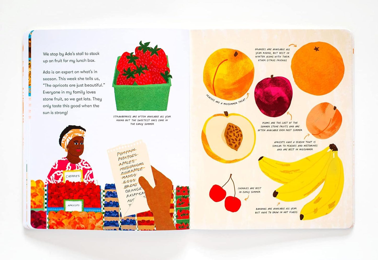 Off to the Market | Alice Oehr